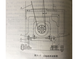  高精密CNC加工廠數(shù)控機(jī)床主傳動系統(tǒng)的實(shí)施步驟