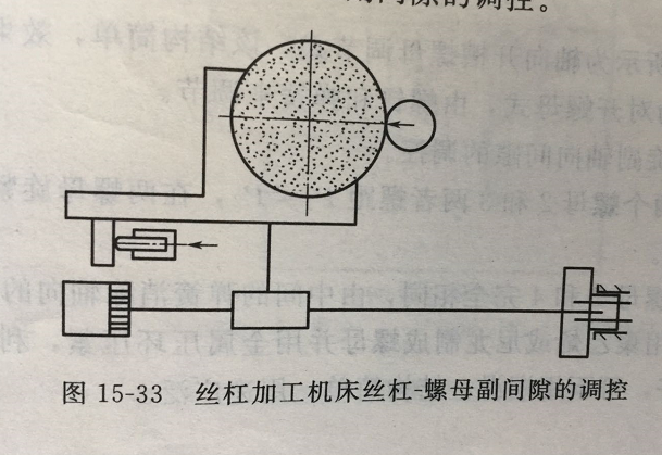 精密機(jī)械零件加工